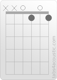 Chord diagram, Ddim (x,x,0,1,0,1)